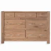 Commodes|Cocktail Scandinave Commode pin massif huilé 6 tiroirs FJORD