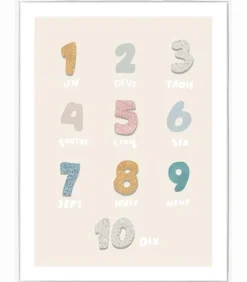Enfants|Cocktail Scandinave Tableau toile CHIFFRES