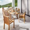 Découvrez Nos Meubles En Teck|Tables De Jardin|Cocktail Scandinave Table de jardin ovale avec allonge VARU